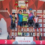 27° edizione Dolomiti Superbike